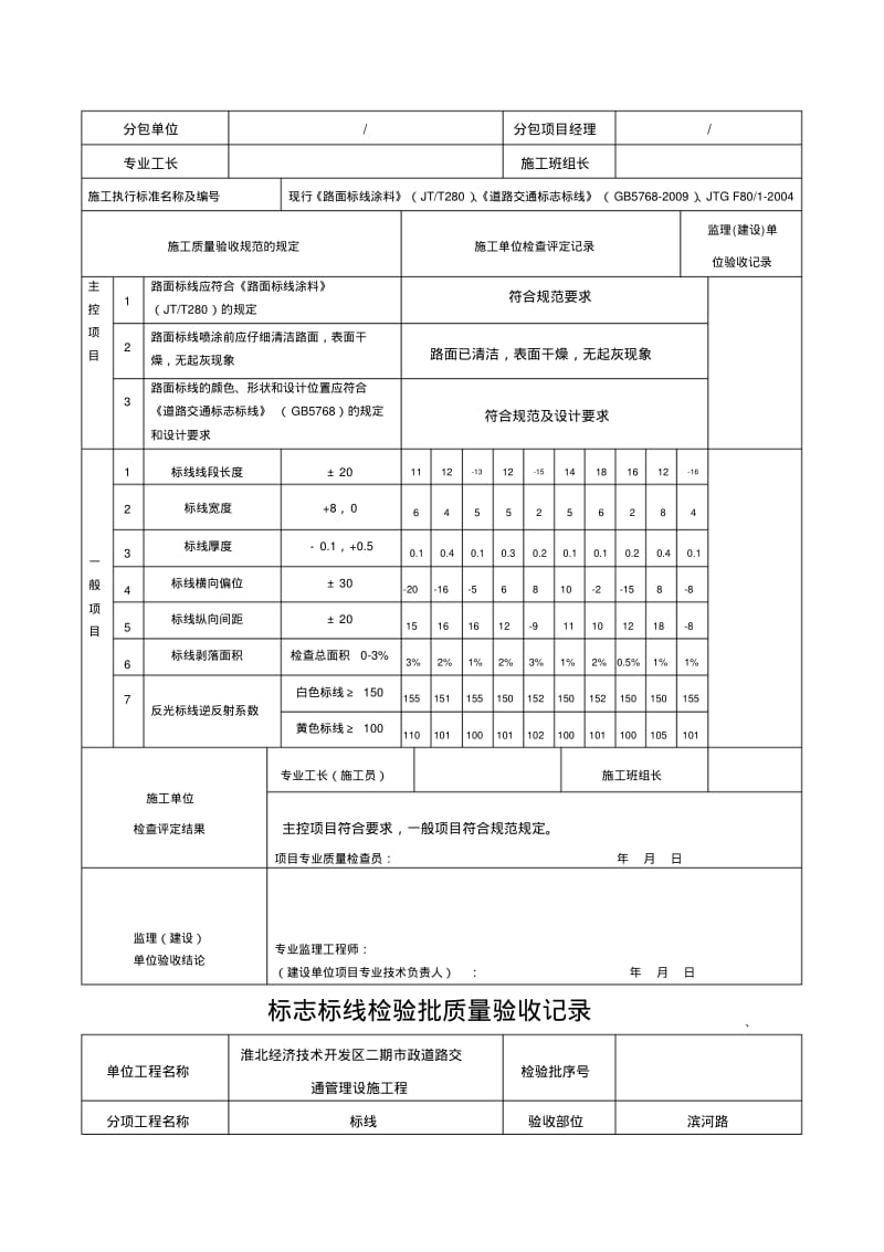 道路标志标线检验批质量验收记录.pdf_第3页