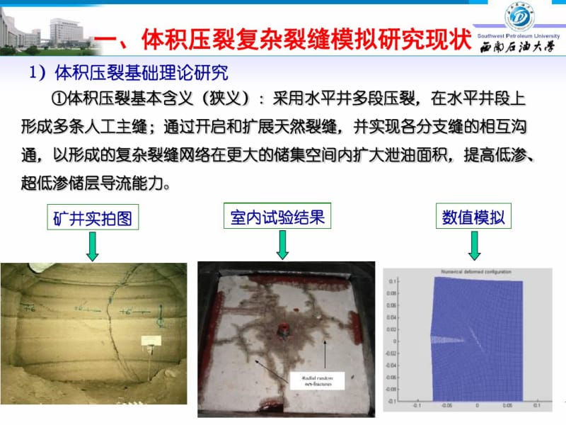 体积压裂复杂裂缝起裂与延伸基础理论研究.pdf_第3页