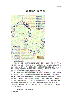 儿童换牙顺序图.pdf
