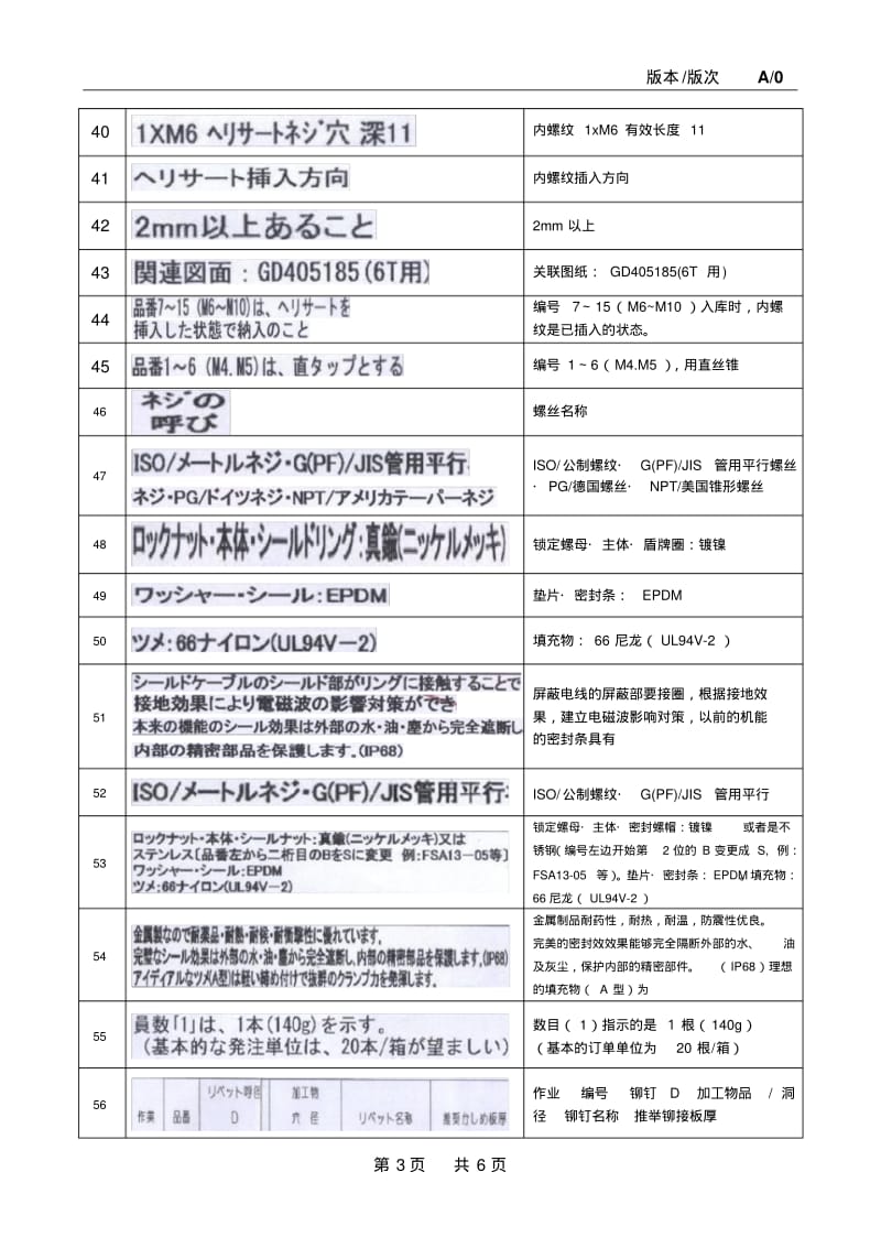 技术图纸中日文翻译对照汇总.pdf_第3页