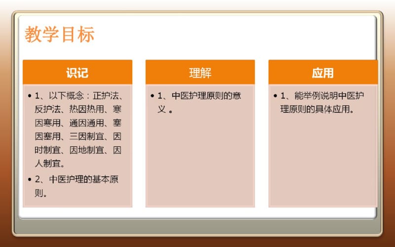 中医基础护理学-中医护理的原则.pdf_第2页