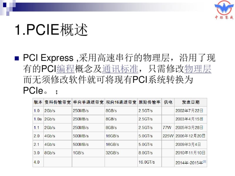 PCIe接口的设计与应用概述.pdf_第3页