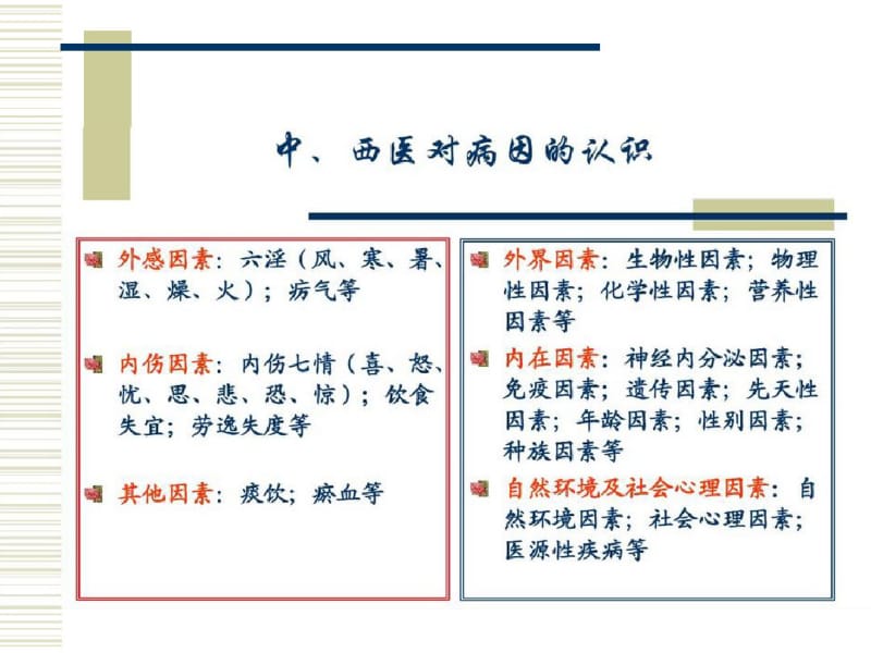 中医护理学-病因病机终结版.pdf_第2页
