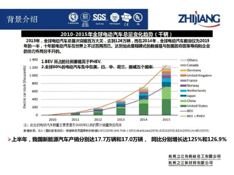 汽车动力电池用胶解决方案.pdf_第3页