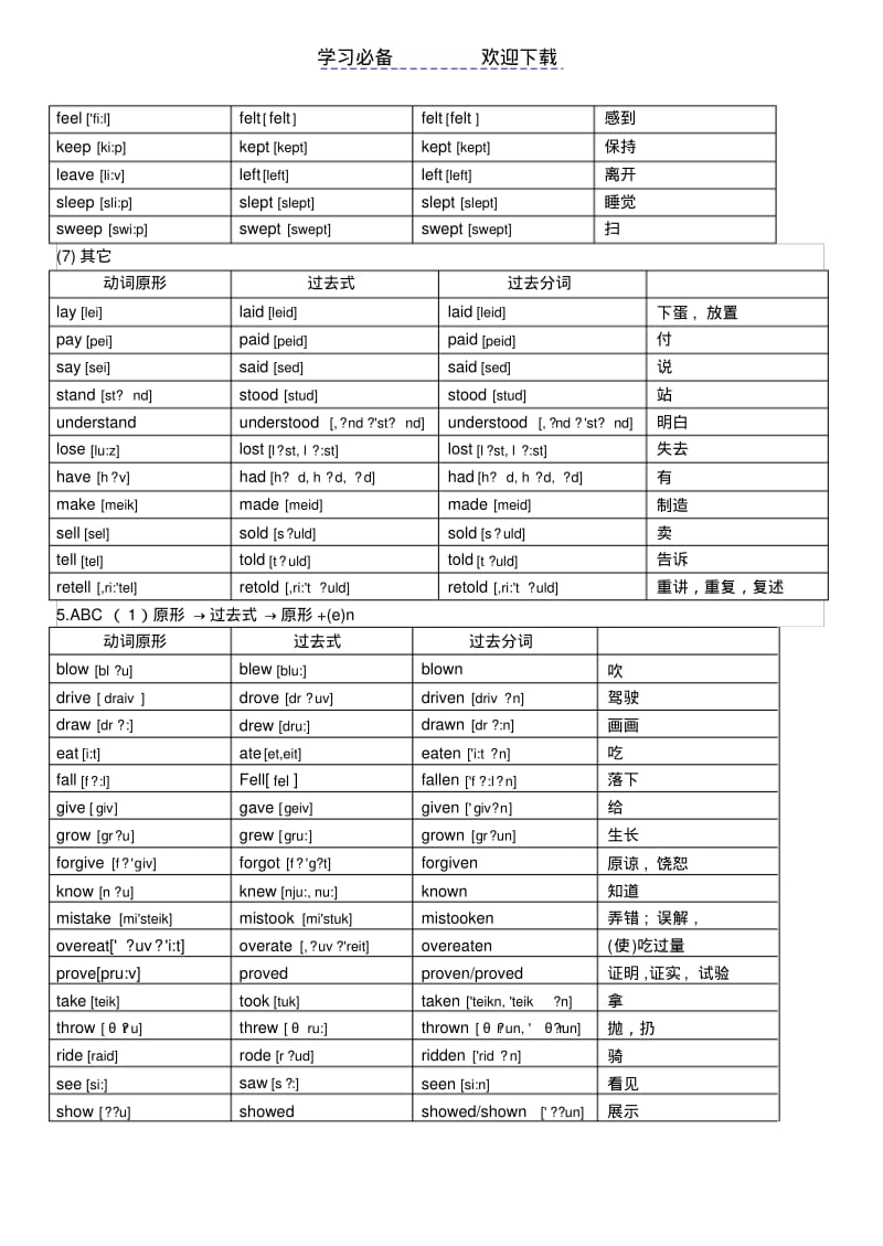 初中英语不规则动词表的完整板块.pdf_第3页