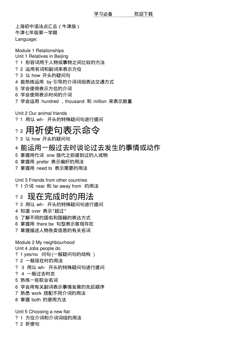 初中英语各分册语法汇总(上海牛津版).pdf_第1页