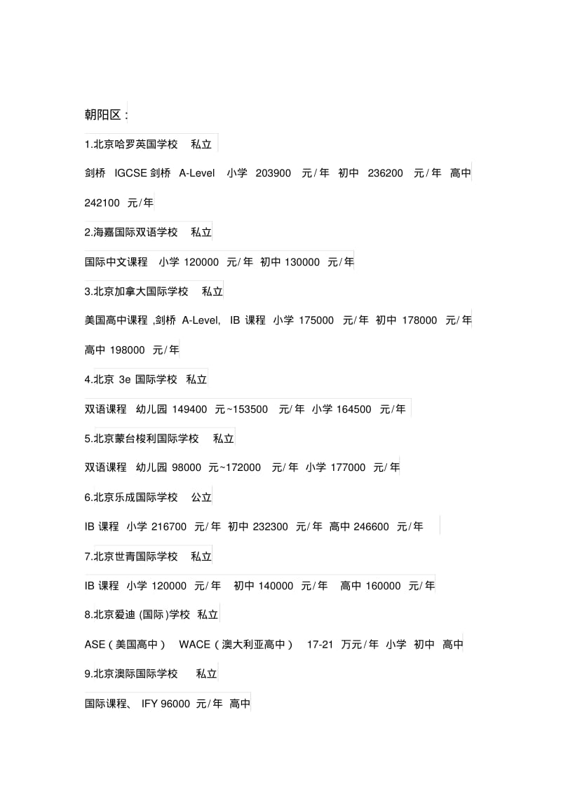 北京市各区国际学校一览表分析.pdf_第1页