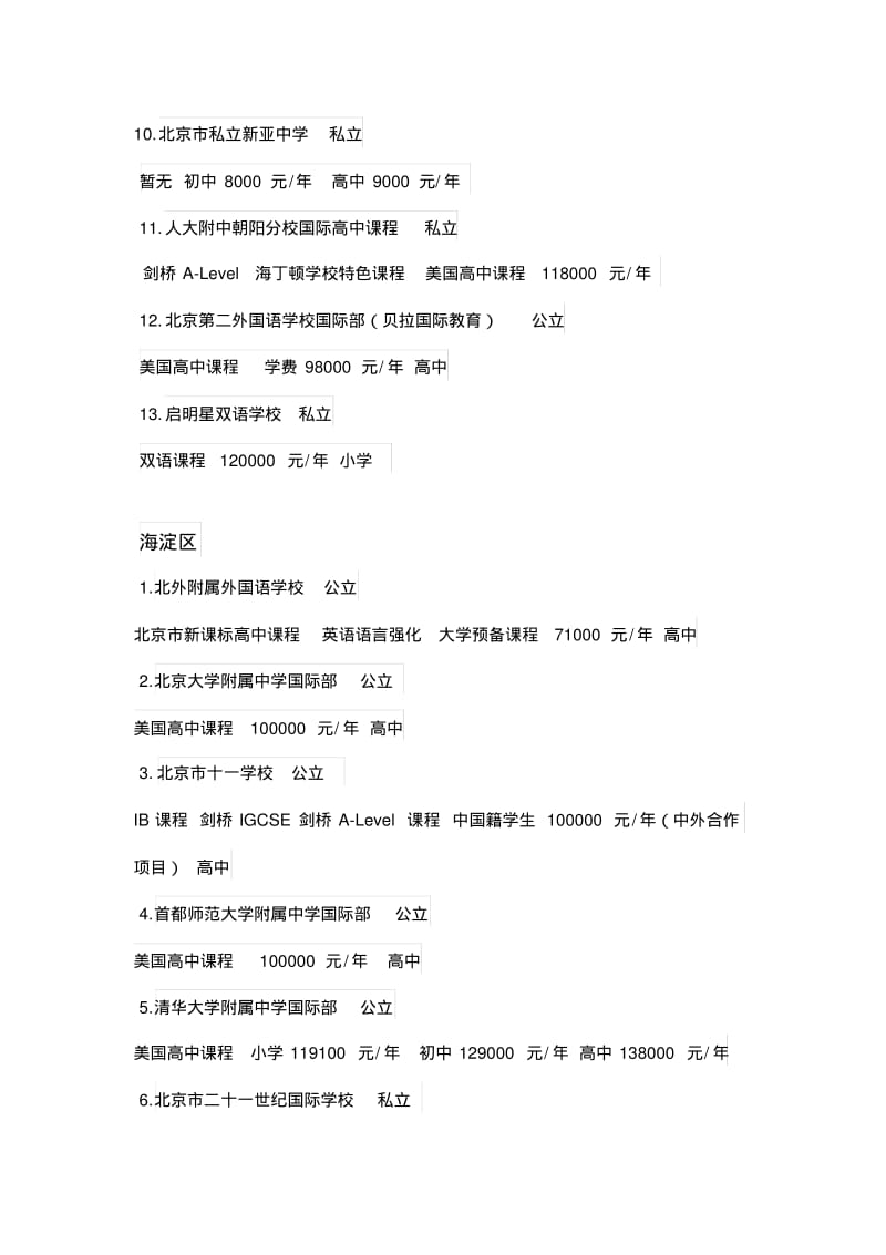 北京市各区国际学校一览表分析.pdf_第2页