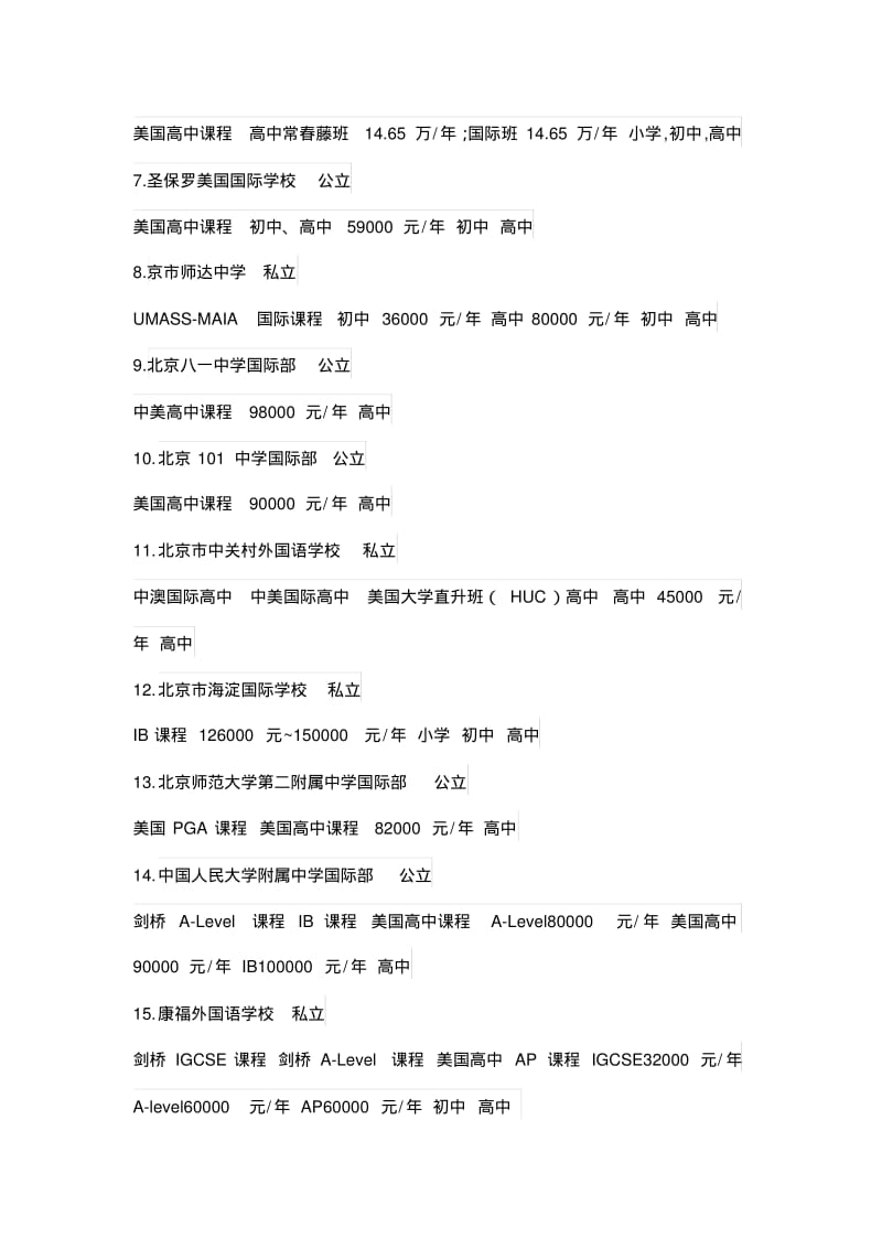 北京市各区国际学校一览表分析.pdf_第3页