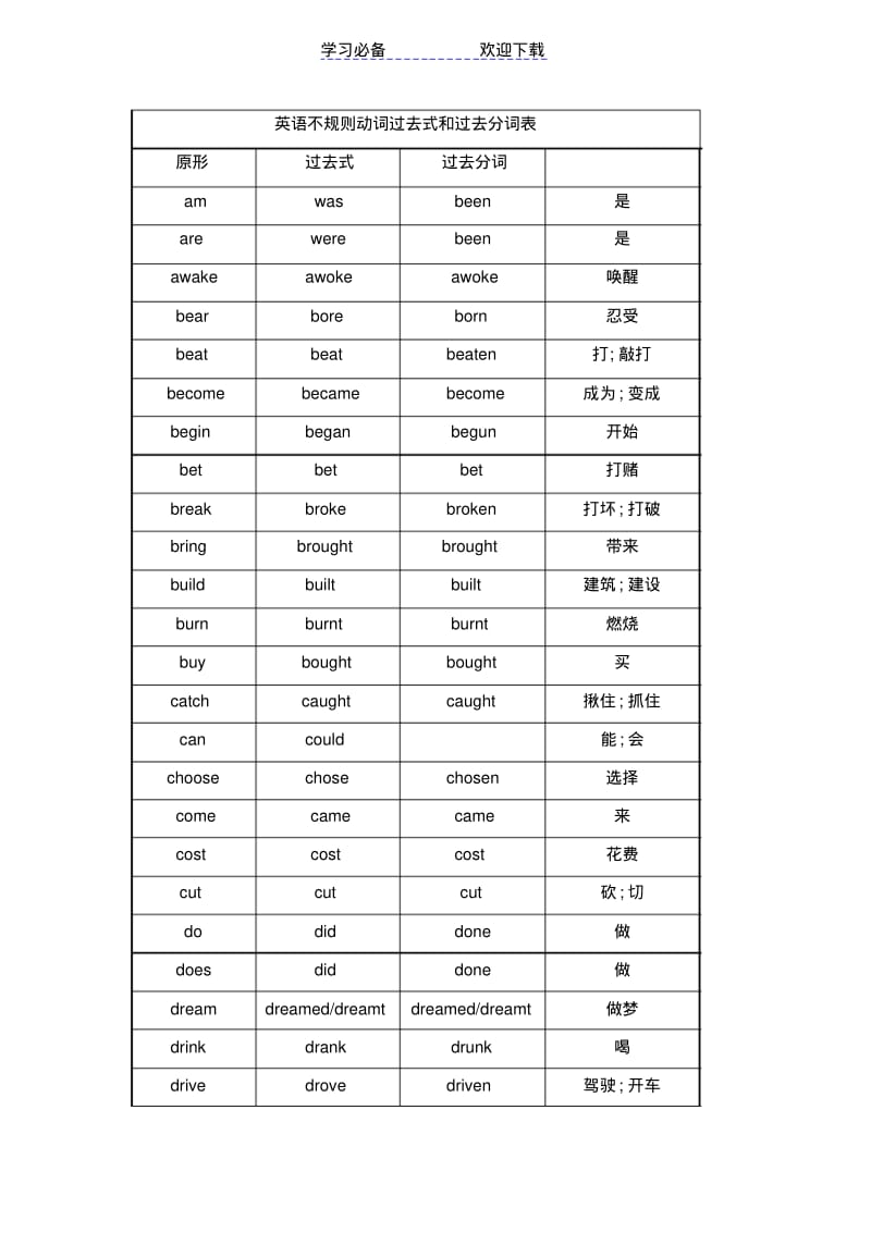 初中英语不规则动词过去式和过去分词表.pdf_第1页