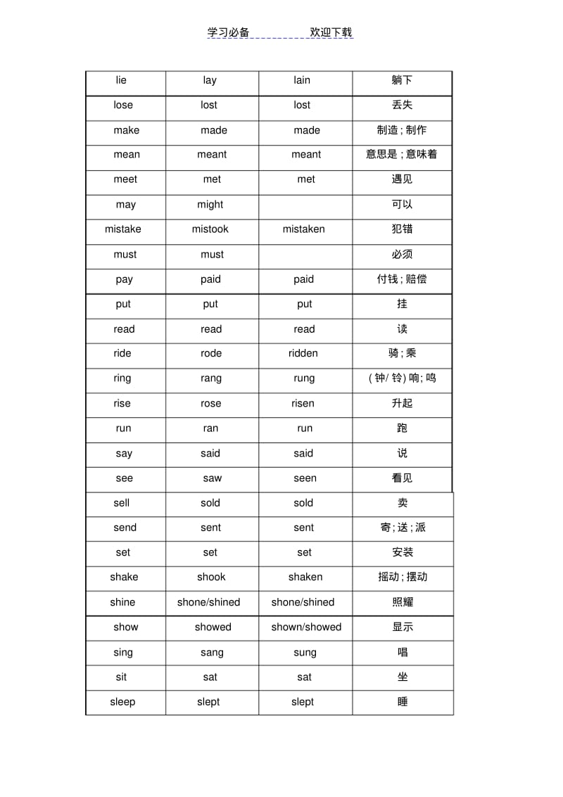 初中英语不规则动词过去式和过去分词表.pdf_第3页