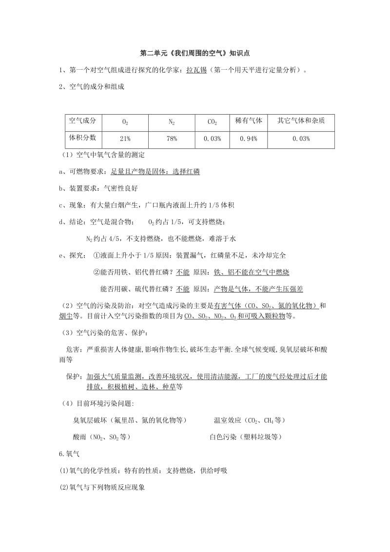 人教版初中化学知识点全归纳：第二单元.docx_第1页