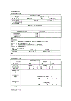 劳动合同管理表格大全(拿来即用).pdf