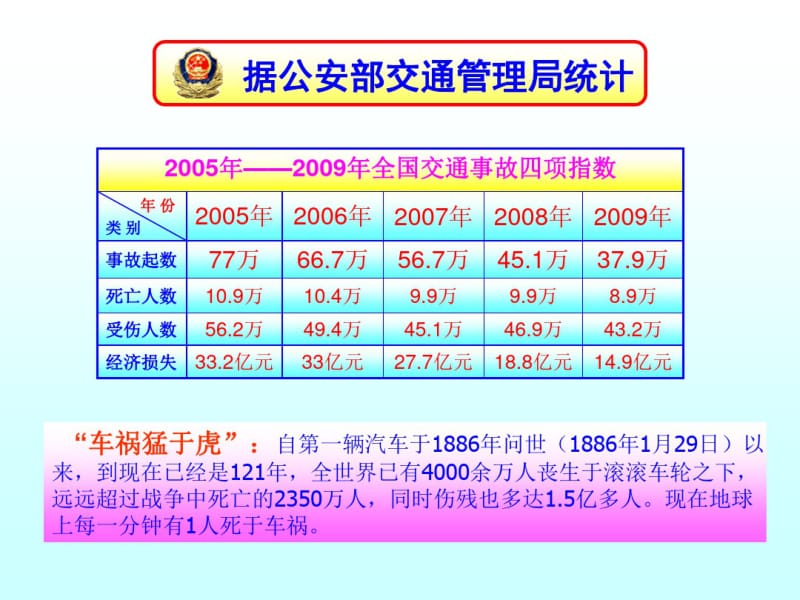 二班小学生交通安全教育.pdf_第3页