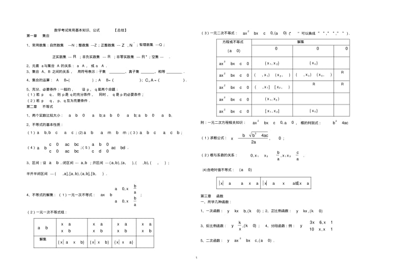 高考数学常用公式.pdf_第1页