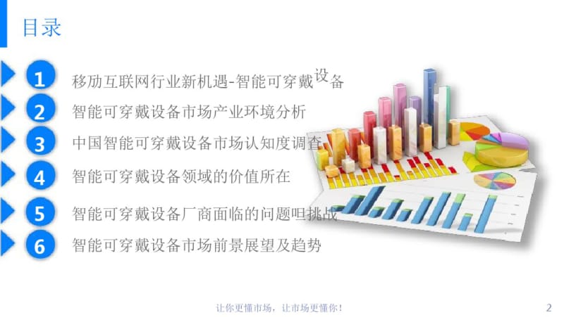 中国智能可穿戴设备市场专题研究报告2015(可编辑).pdf_第2页