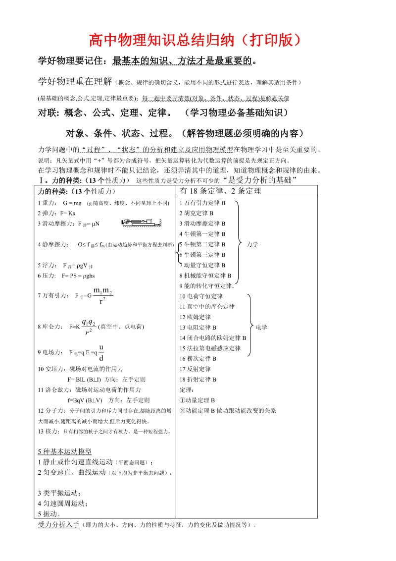 人教版（超详）高中物理知识点归纳汇总.doc_第1页