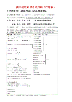 人教版（超详）高中物理知识点归纳汇总.doc