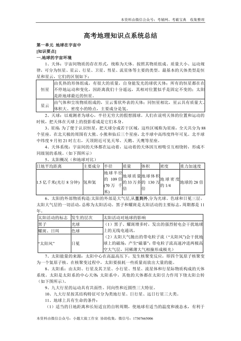 江苏高考地理备考笔记.pdf_第1页
