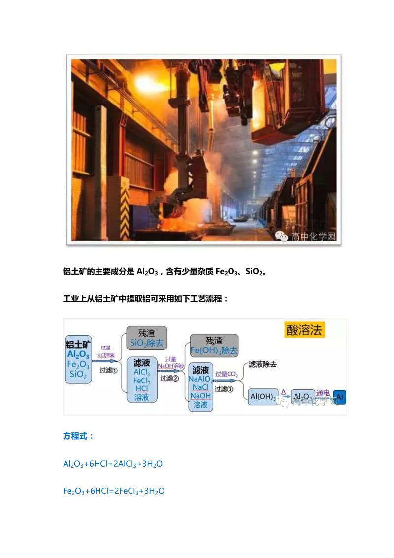 高中化学无机物工业合成方法大全！.docx_第3页