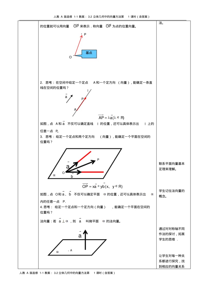 人教A版选修1-1教案：3.2立体几何中的向量方法第1课时(含答案).pdf_第2页