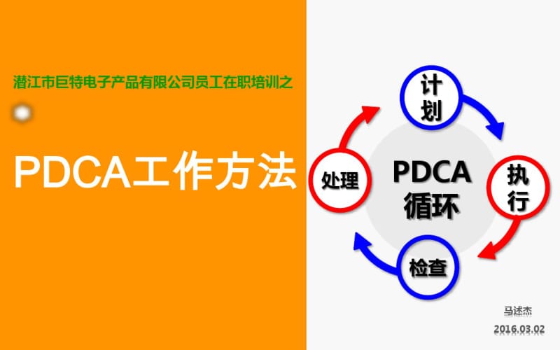 PDCA工作方法课件.pdf_第1页