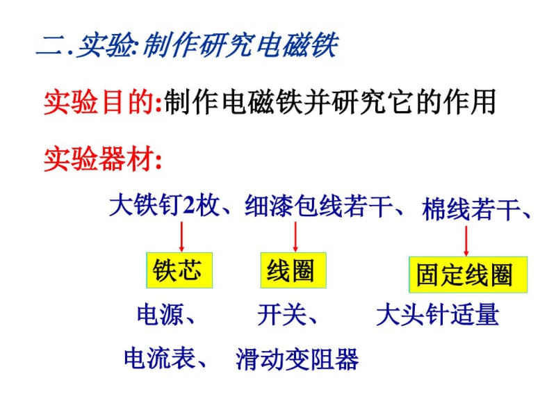 初中物理《电磁铁》(共16张)ppt13.pdf_第3页