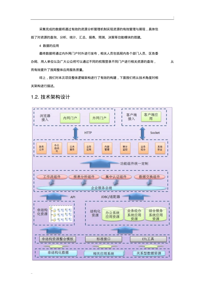 各种系统架构图与详细说明(0618181958).pdf_第3页