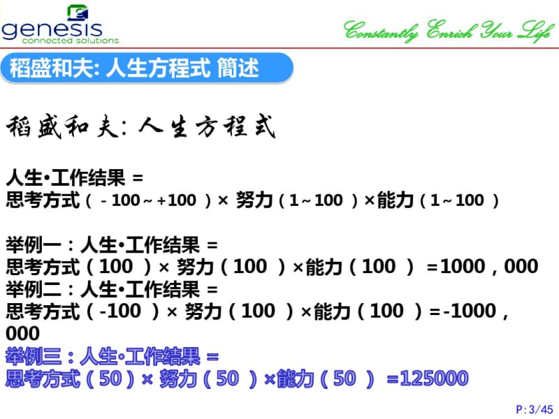 《稻盛和夫成功方程式》课件(0618115725).pdf_第3页