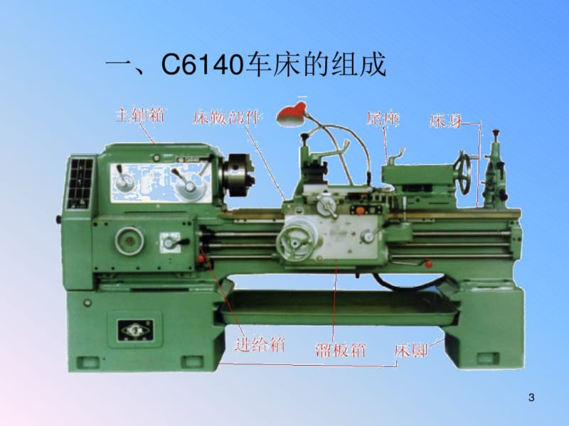 CA6140磨擦离合器轴的装拆课件(0619105651).pdf_第3页