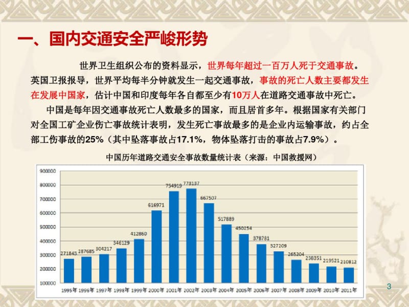 【】厂内交通安全培训课件(0619130922).pdf_第3页