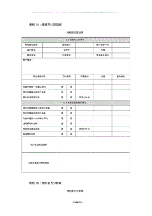 售后表格汇总.pdf