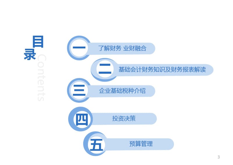 管理层财务基础知识培训2019.pdf_第3页