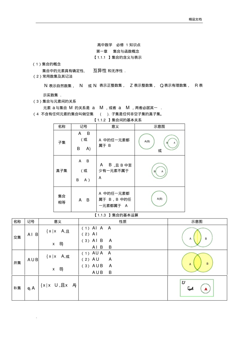 高中文科数学知识点总结.pdf_第1页