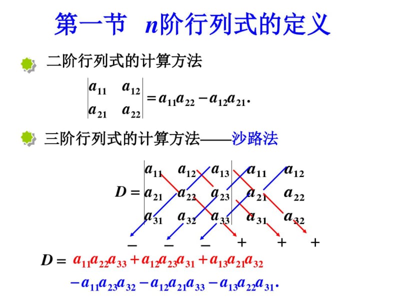 线性代数总复习及典型例题..pdf_第3页