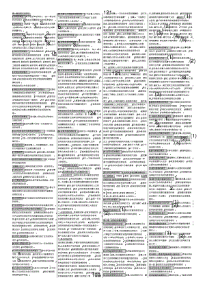 自考笔记-自考小抄-自考串讲-00230-合同法名师制作优质教学资料.pdf