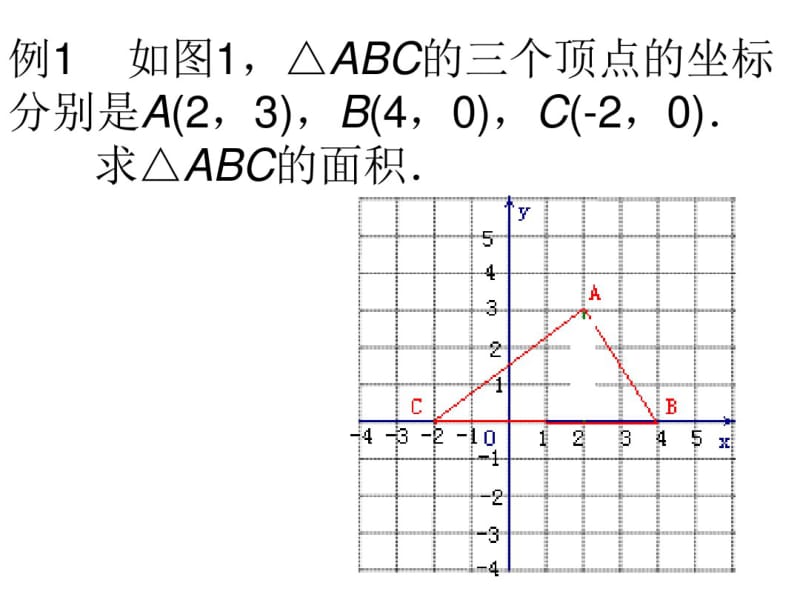 (完整版)平面直角坐标系中的面积问题-专题练习.pdf_第2页