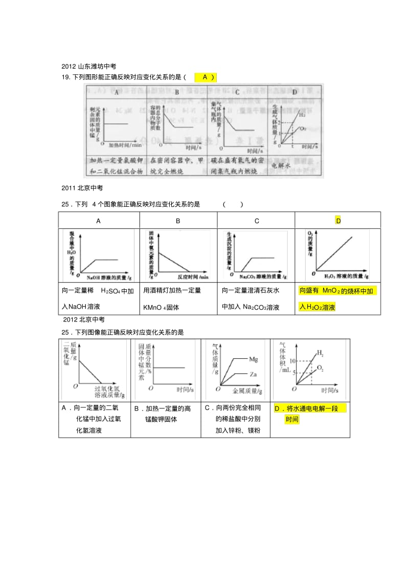 (完整版)中考化学选择题(压轴题)之图像.pdf_第2页