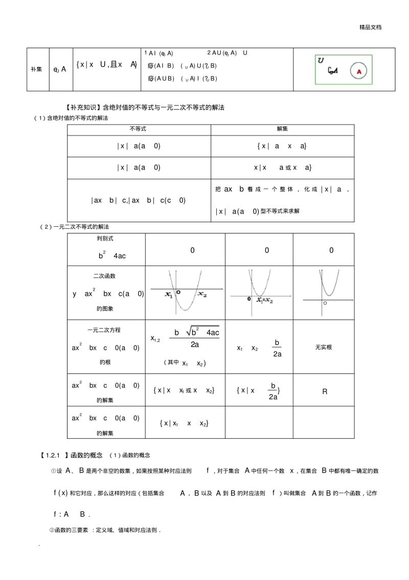 高中数学知识点总结(超全).pdf_第2页