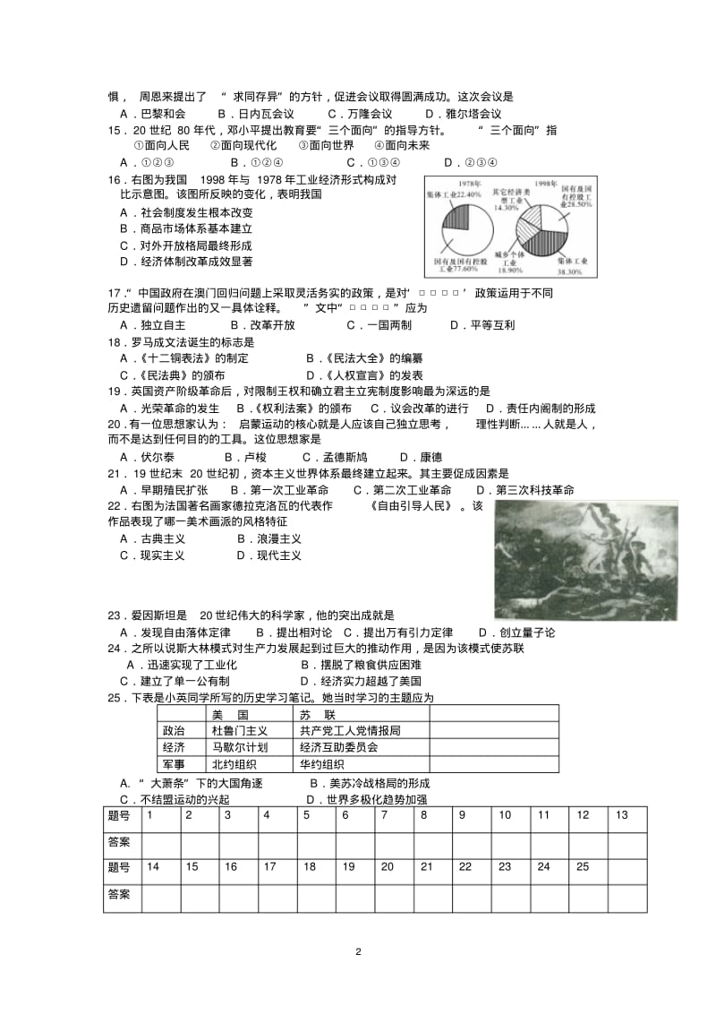 (完整版)2018年湖南省普通高中学业水平考试历史试题(真题).pdf_第2页