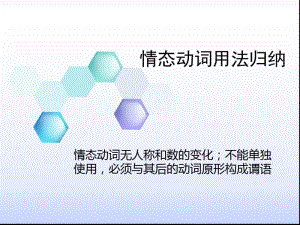 高中英语情态动词用法归纳全.ppt.pdf