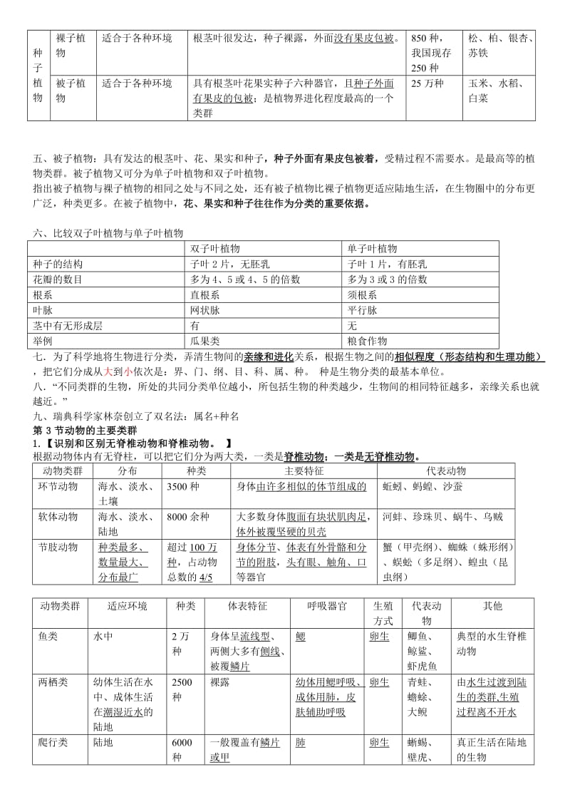 2019北师大版八年级下册生物复习知识点(可编辑修改word版).doc_第3页