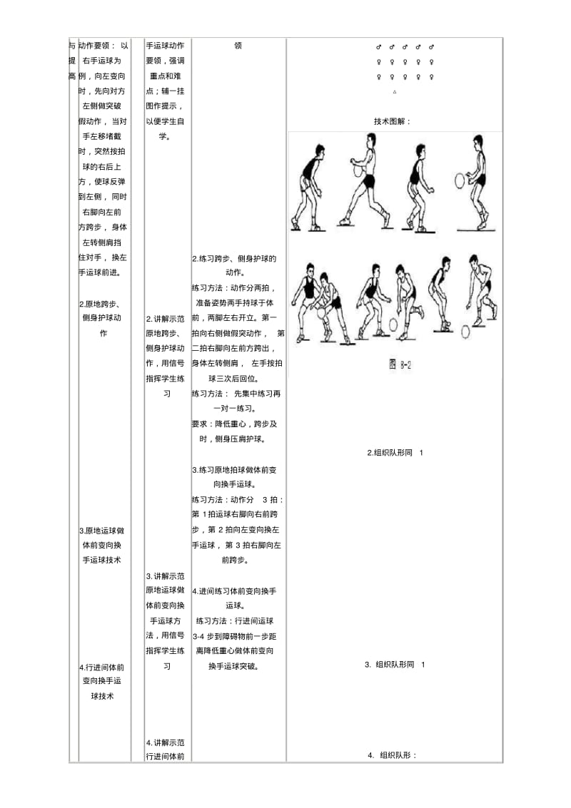 初中体育篮球运球教案.pdf_第2页