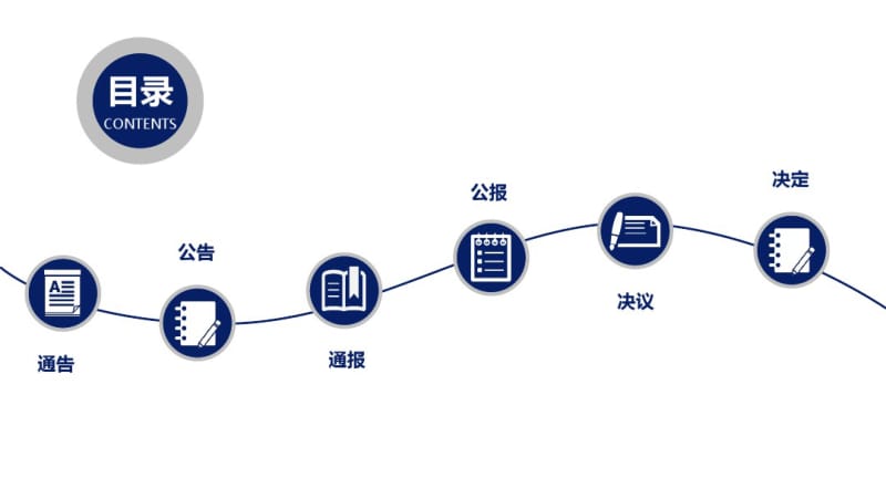 公文写作培训课件(ppt共44页).pdf_第2页