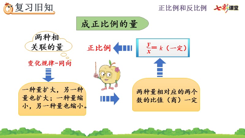 人教版六下数学第四单元4.2.3 练习九.pptx_第3页