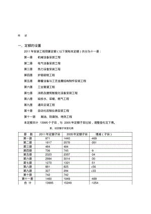 山西2011安装工程预算定额说明.pdf