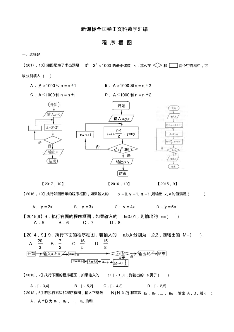 2011—2017高考全国卷Ⅰ文科数学程序框图汇编.pdf_第1页