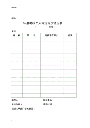 年度考核个人评定等次情况表.pdf