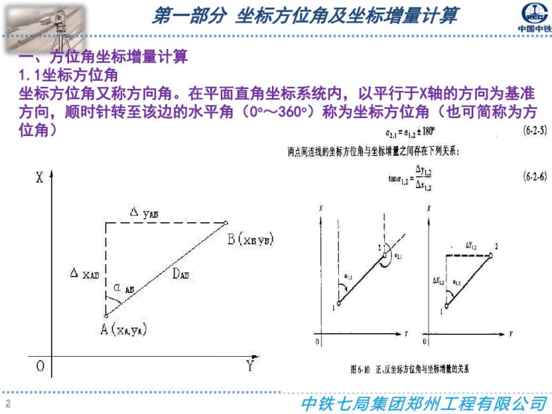 工程测量技术培训(坐标计算)课件.pdf_第2页