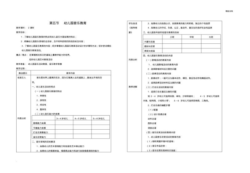 幼儿园教育活动设计与实施教案.pdf_第1页